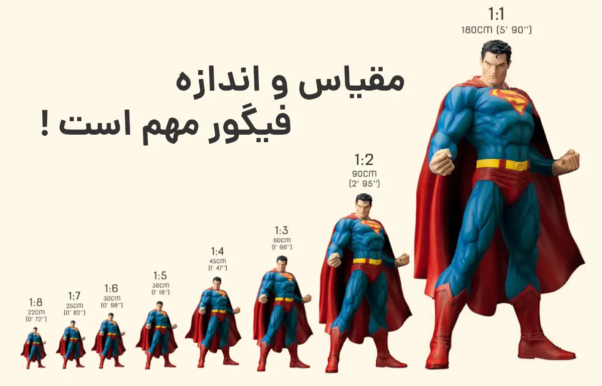 راهنمای خرید فیگور برای خریدی امن و مطمئن راهنمای مقیاس فیگور